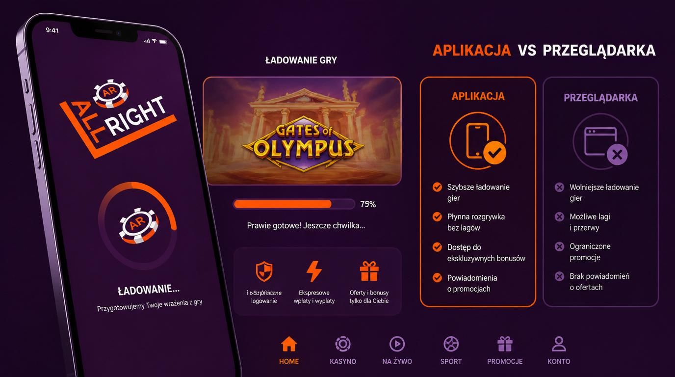  Szybkie ładowanie gier na telefonie w aplikacji 